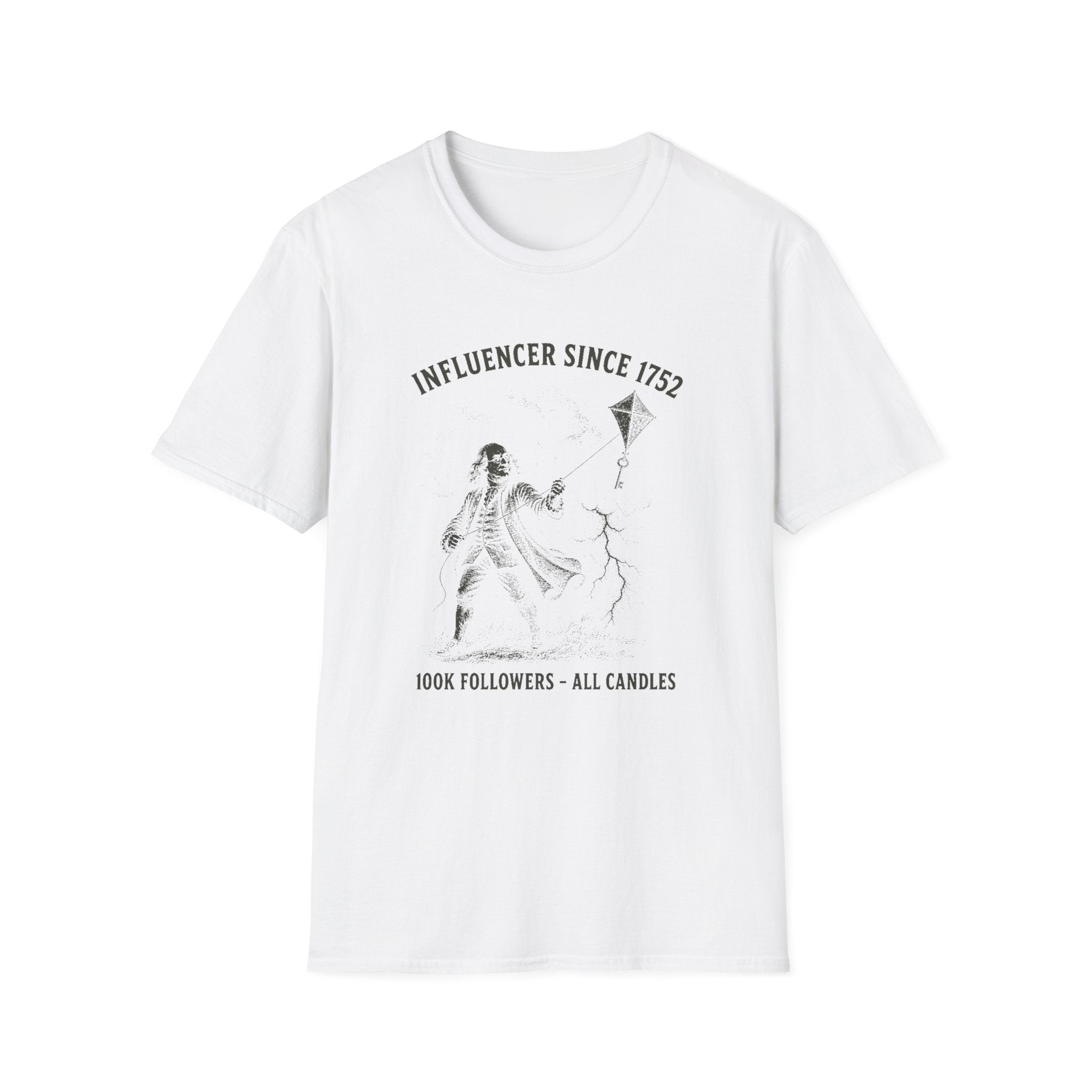 Influencer Since 1752