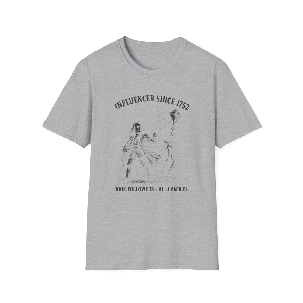 Influencer Since 1752